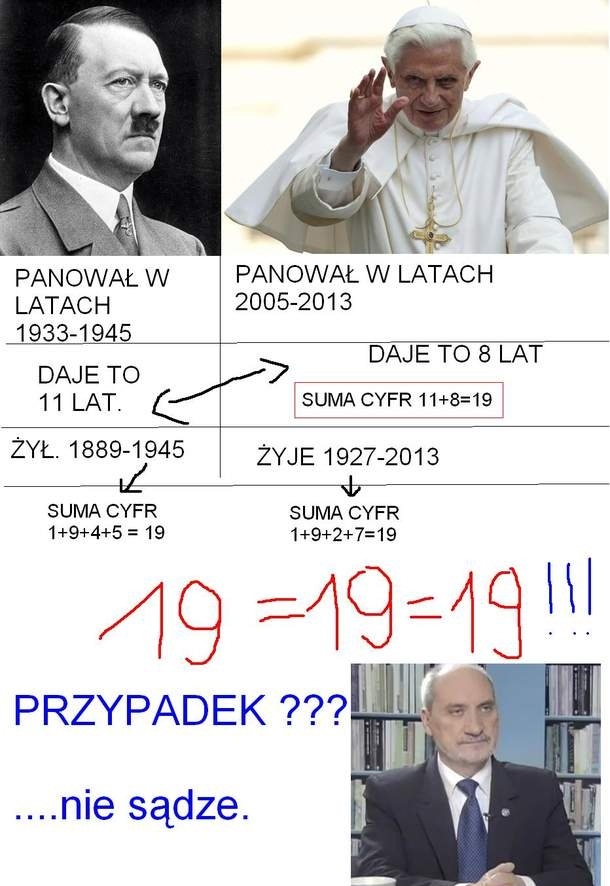 Przypadek?