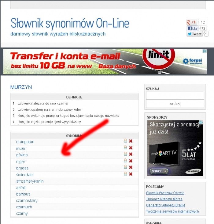 synonimy