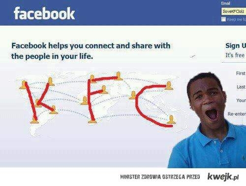KFC