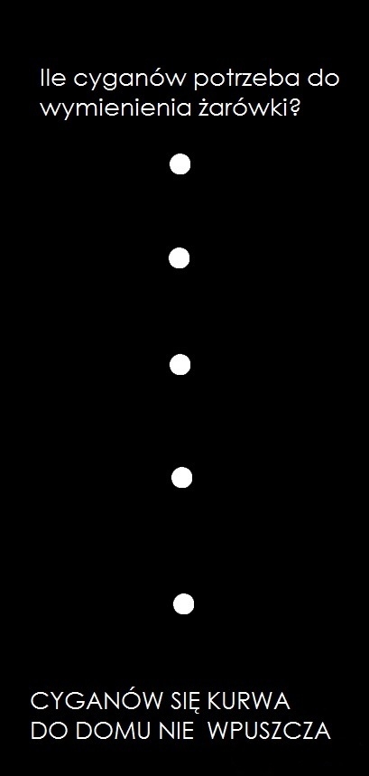 Cyganie