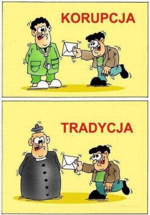 Tradycyjna korupcja