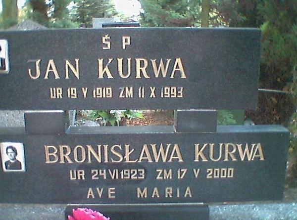 To Kurwy