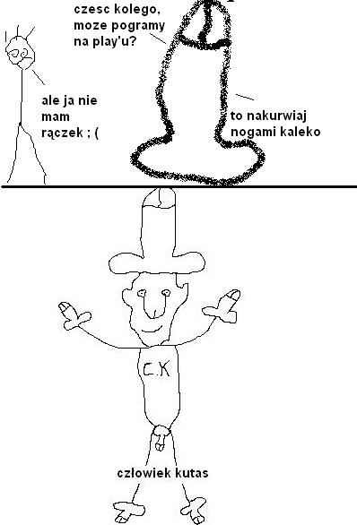 Cz?owiek Kutas