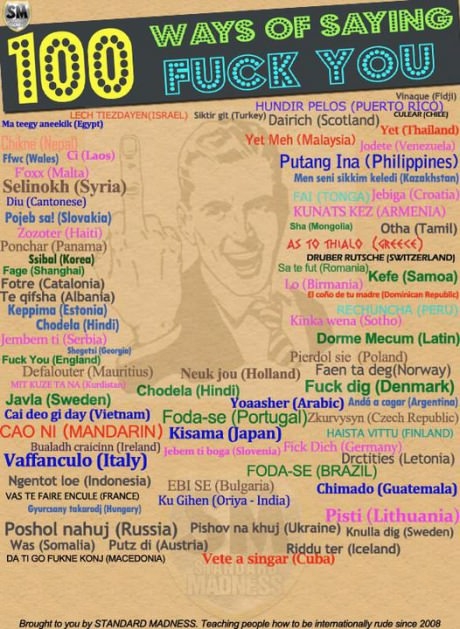 Pierdol się na 100 sposobów
