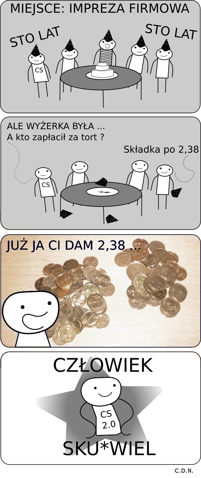 CS: zrzutka na tort imprezy firmowej