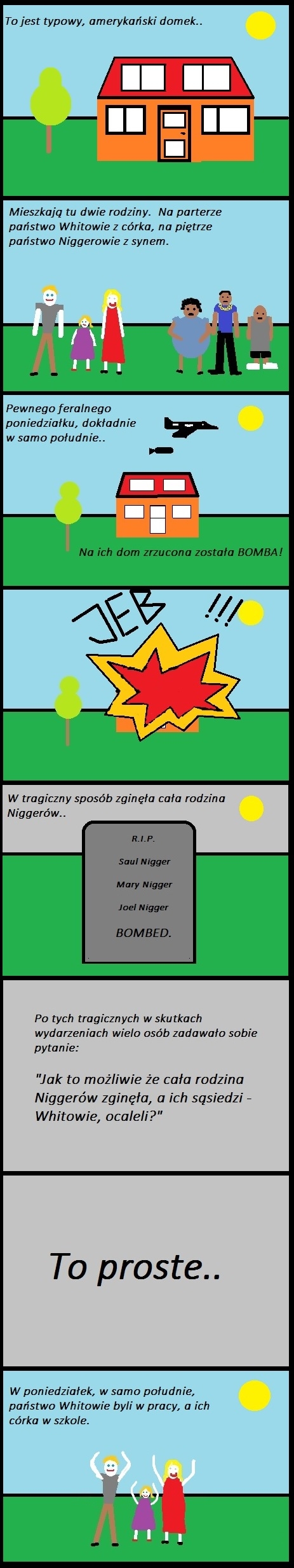 Historia