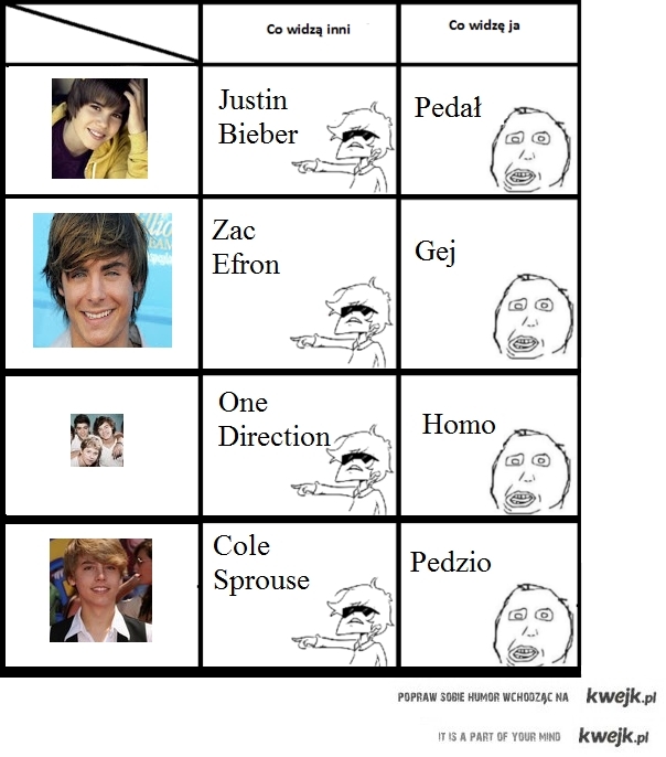 Peda?y