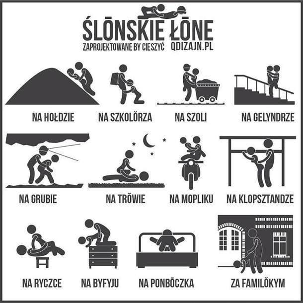 Tymczasem na Śl