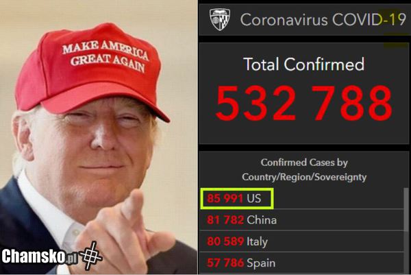 Make America Great Again