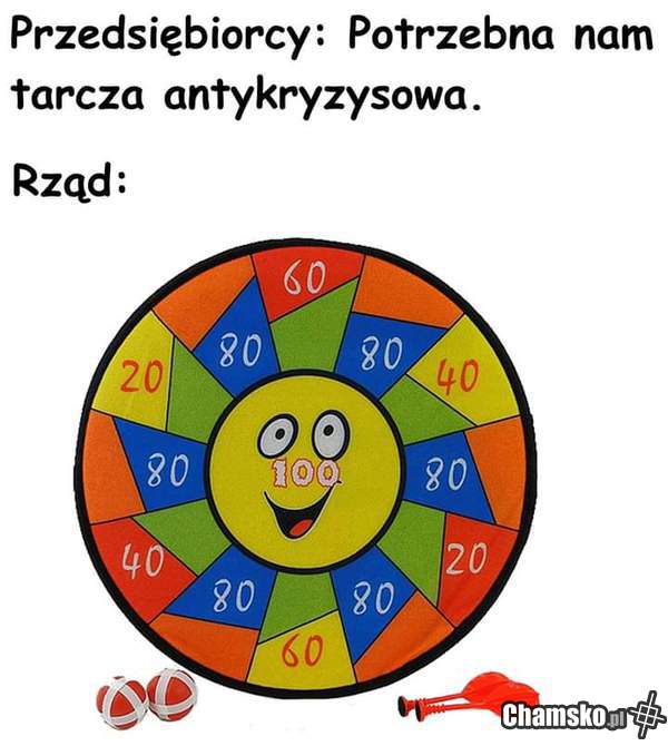 Tarcza