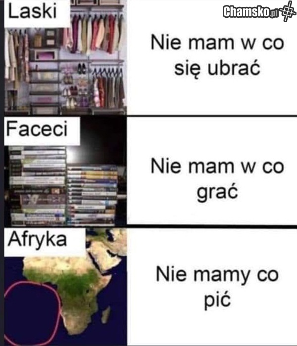 problemy afryki