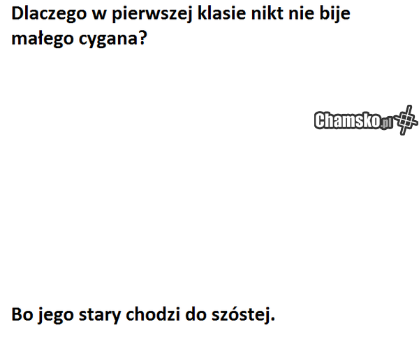Bicie cygana