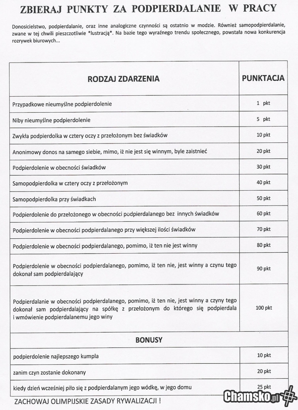 Podpierdalanie