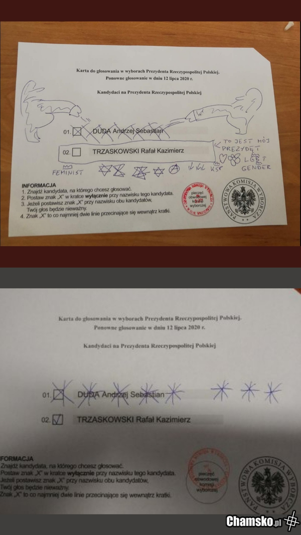 Noi zagłosowali na Andrzeja