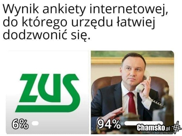 Ankieta