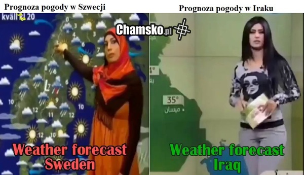 Prognoza pogody