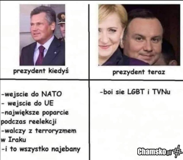 Kwachu vs. Duduś