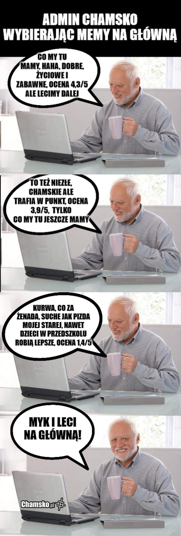 Admin dodający memy na główną
