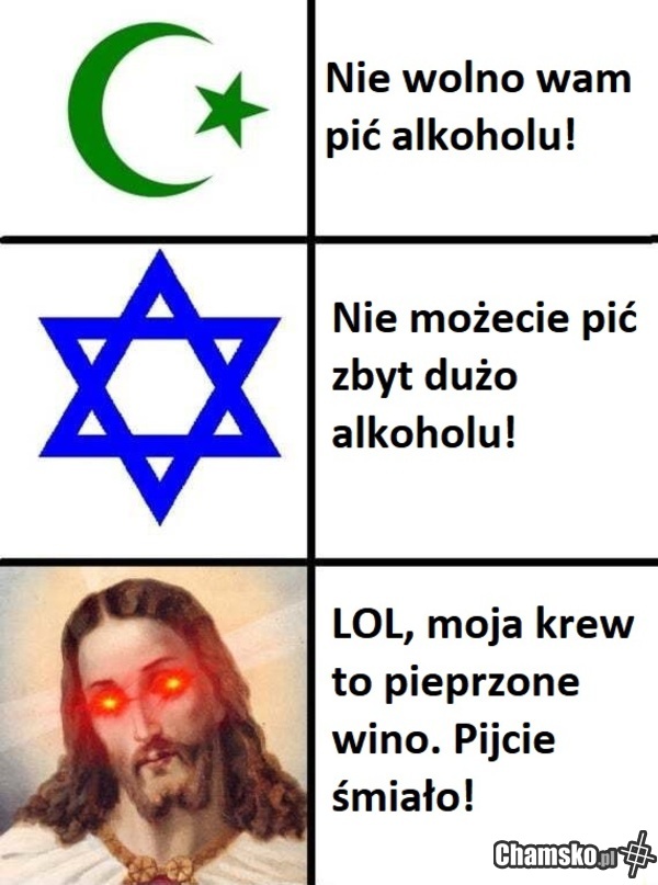Podejście religii do alkoholu