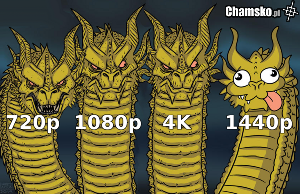 1440p