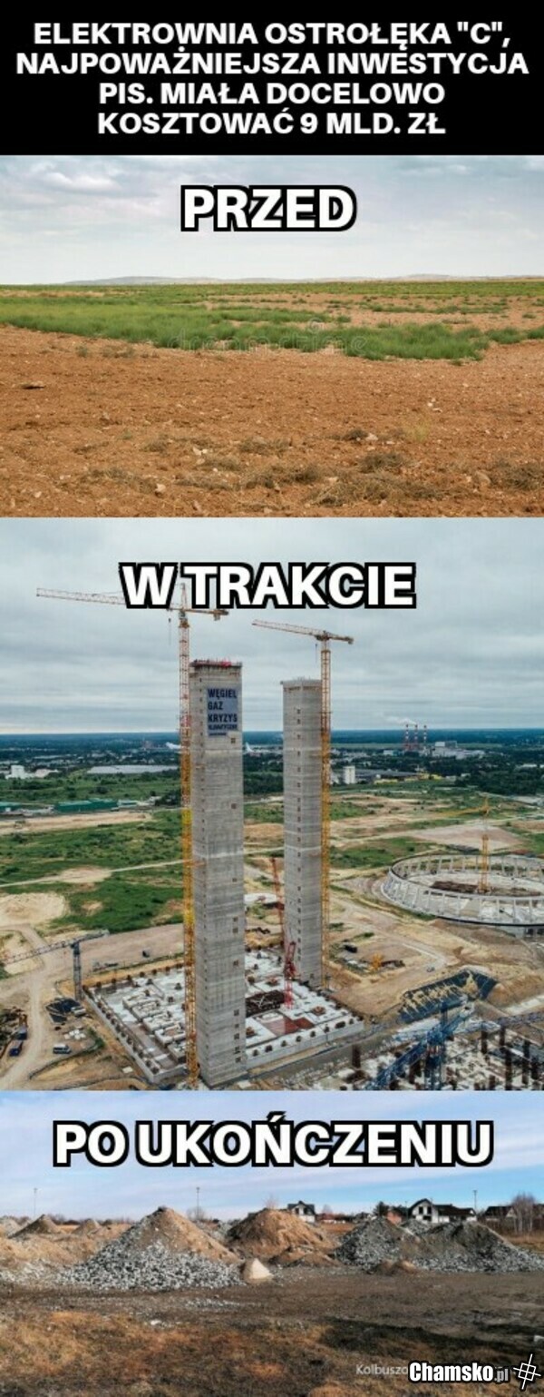 Gospodarka wg PiS