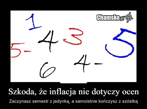 Inflacja w szkole