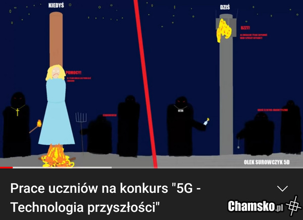 Zdolna młodzież