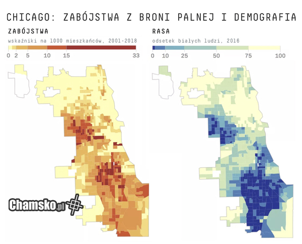 CZarni w Chicago