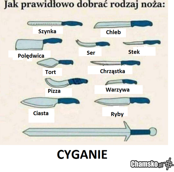 Noże