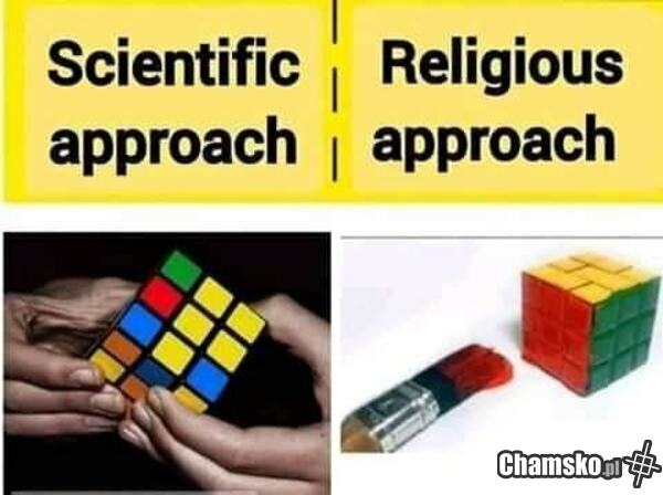 Każda religia