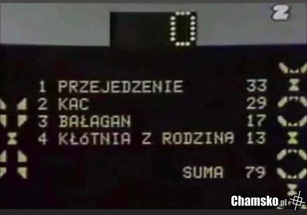 Magia świąt