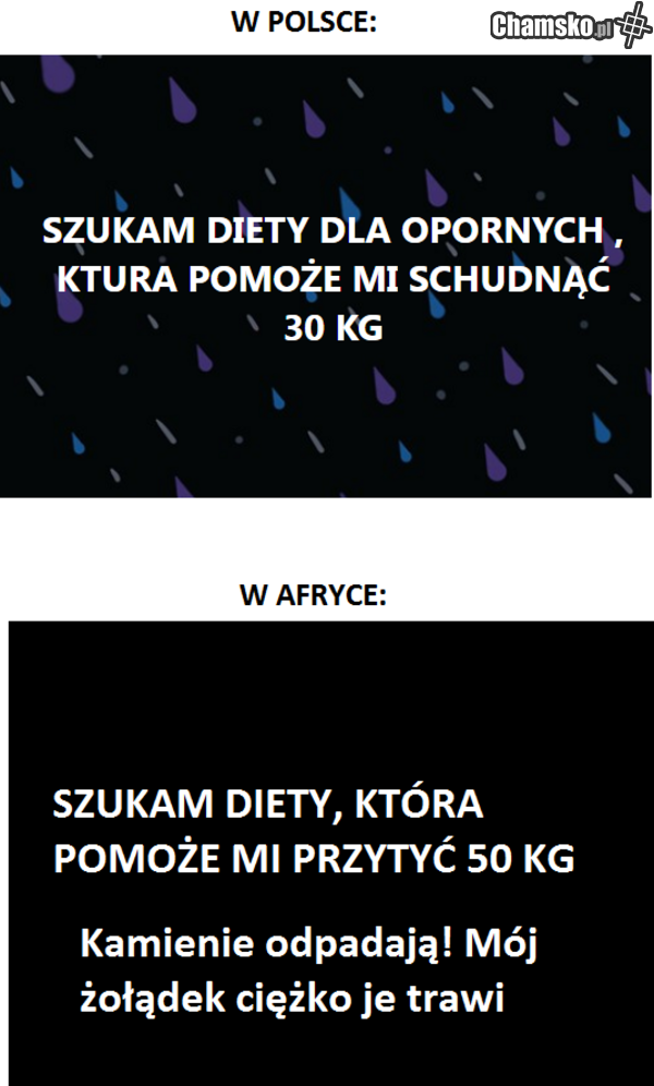 problemy 3 świata