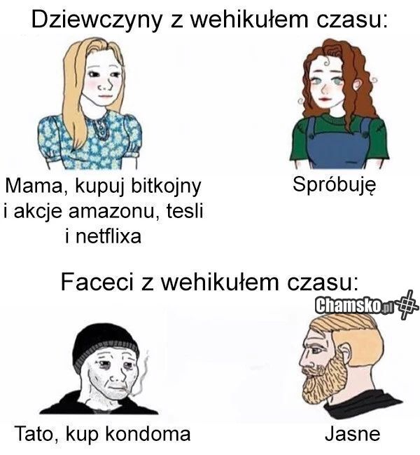 Wehikuł