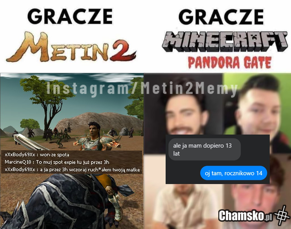 gracze metin2 vs pandoragate minecraft
