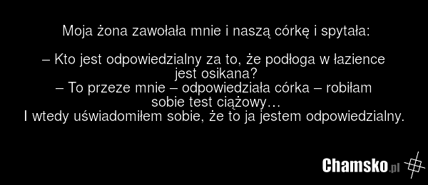 Mokra podłoga