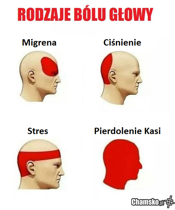 Kiedyś z Kasią.....