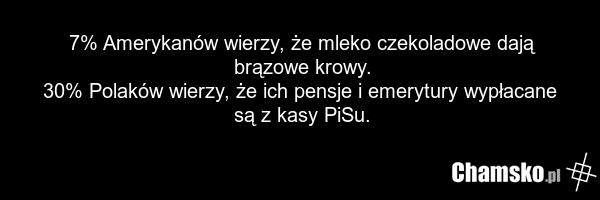 7% Amerykanów wierzy, że mleko czekoladowe dają brązowe krowy. 30% Polaków wierzy, że ich pensje i emerytury wypłacane są z kasy PiSu.