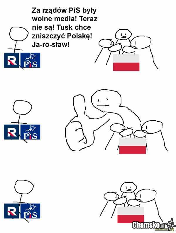 Przegrywy