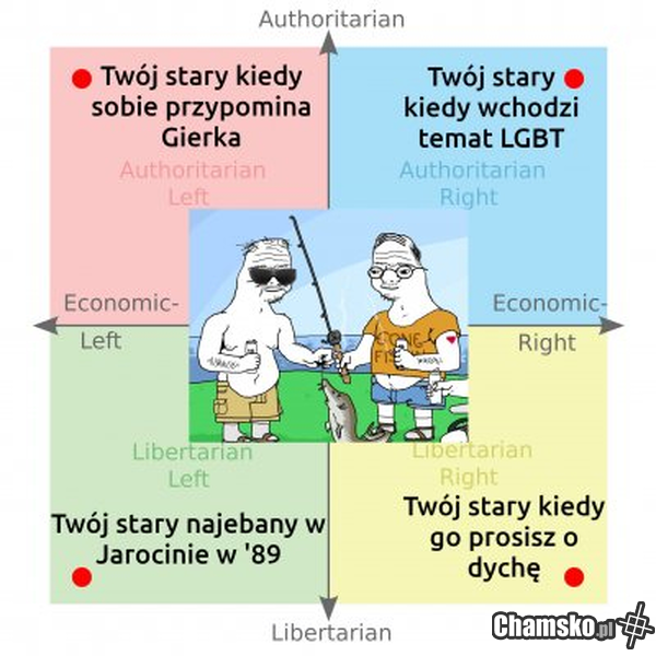 Twój stary