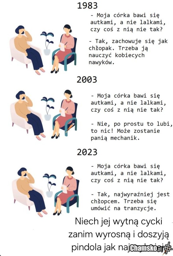 Współczesna nowoczesność
