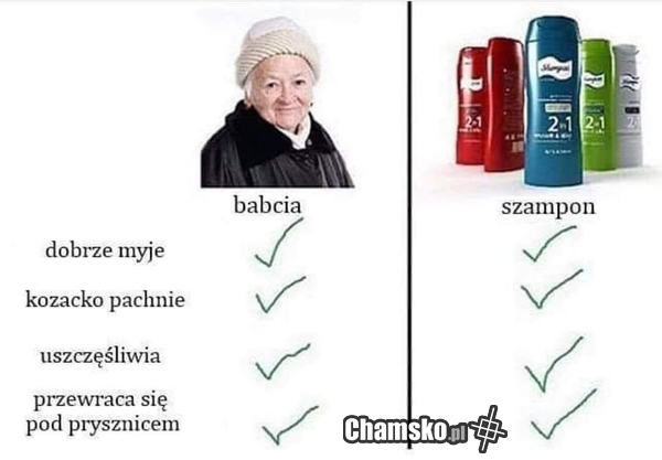 Porównanie