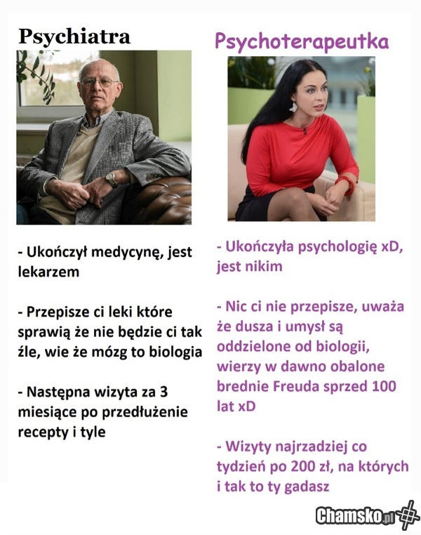 Psychiatra vs. PsychoLoszka