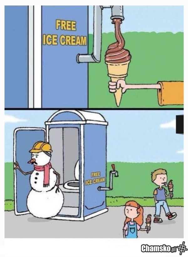 Lody czekoladowe. Prosto od bałwanka.