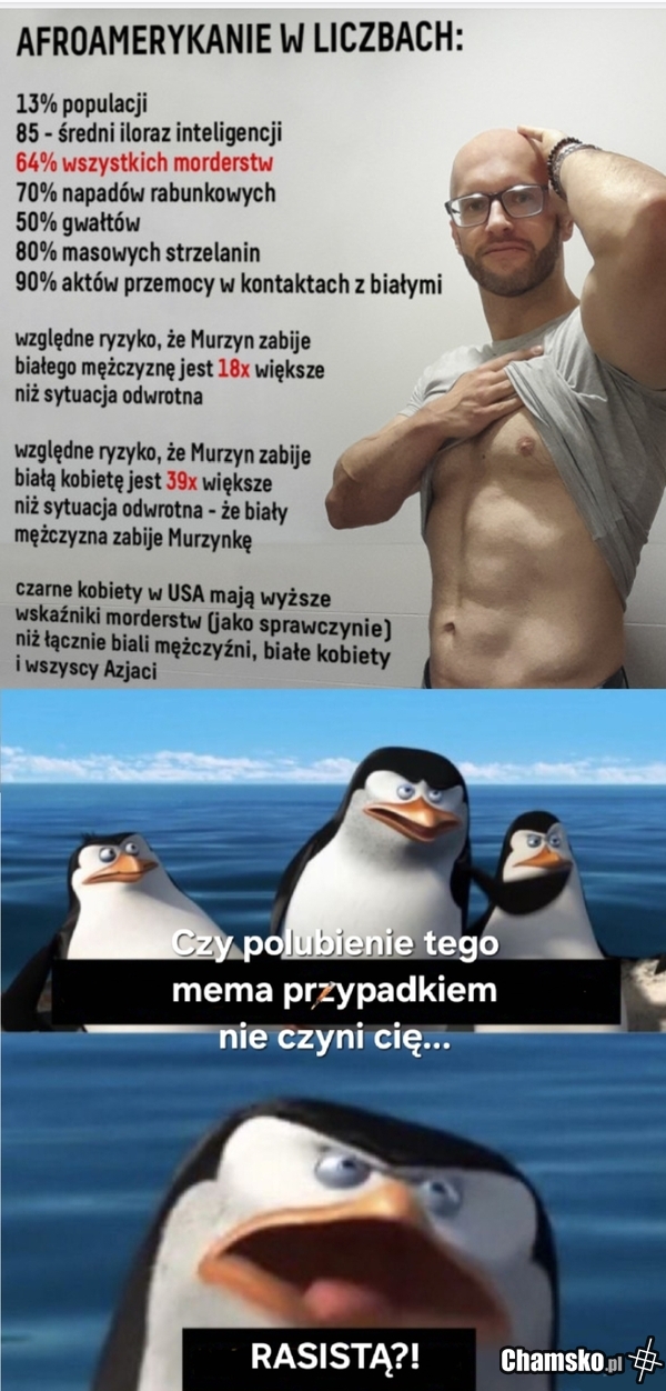 Czyni?