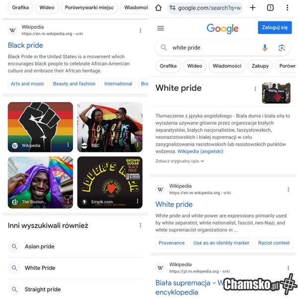 Równouprawnienie