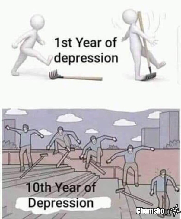 Depresja