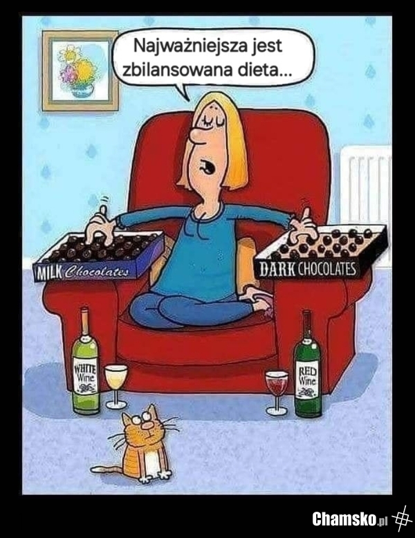Zbilansowana dieta