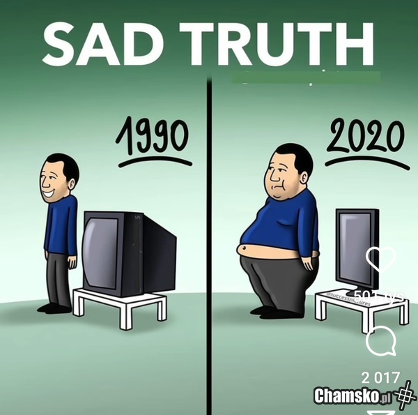 Tak to jest...