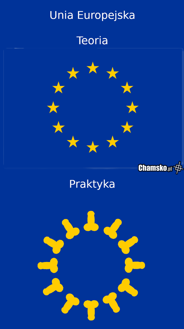 UE.