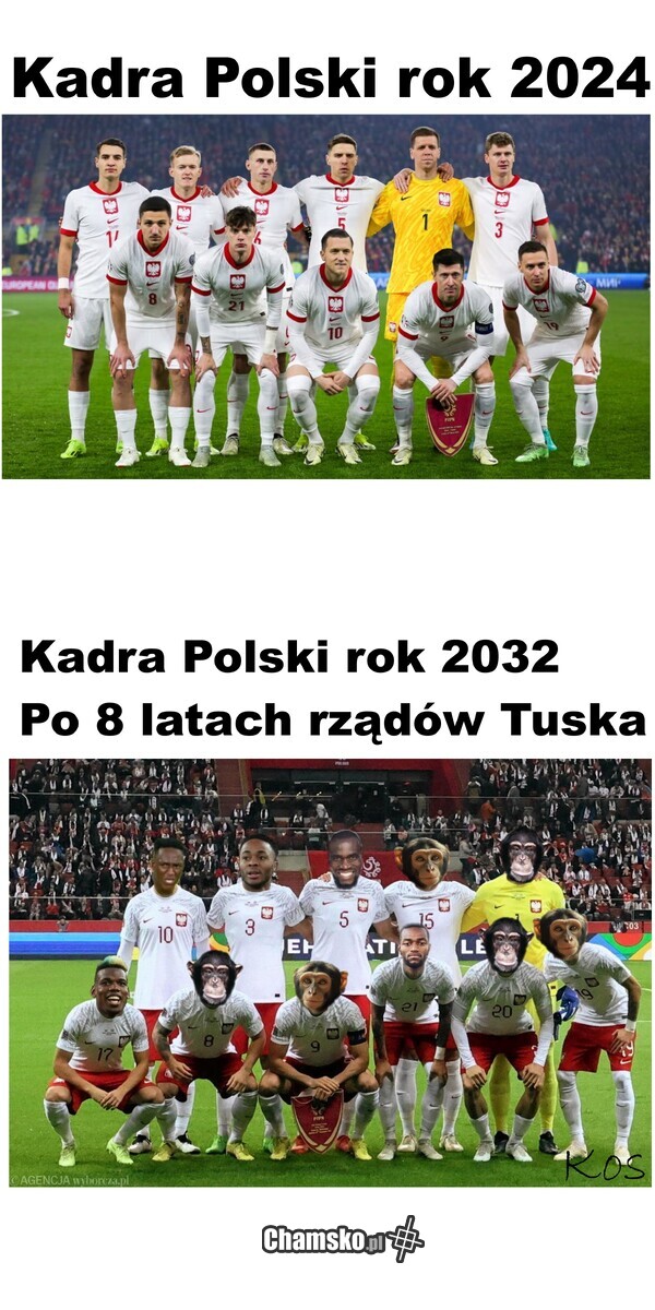Kadra 2032